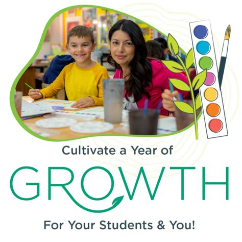 Kids Off Task in Class Elementary に対する画像結果