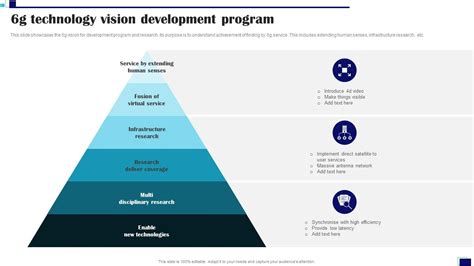 Toradh íomhá ar Program Vision Document