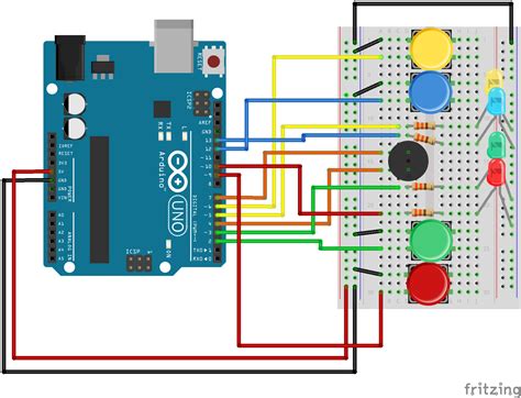 Toradh íomhá ar Schematic Electronic Arduino