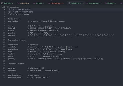 Image result for Lua Interpreter