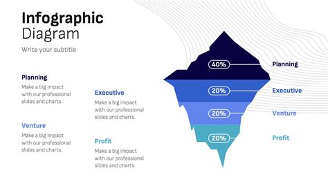 Toradh íomhá ar Programming PowerPoint