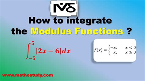 Image result for Modulus Functions Cheat Sheet