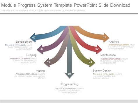 Image result for PowerPoint Module