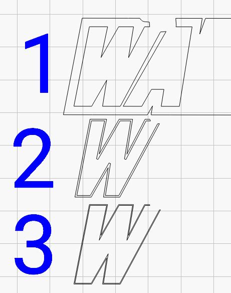 Image result for Overlapping Line Drawing