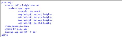 Image result for SAS SQL Syntax