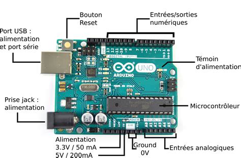 Exemple De Code Arduino に対する画像結果