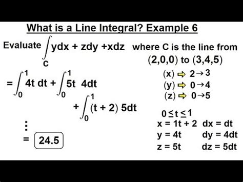 Examples Problems On Line Integral に対する画像結果
