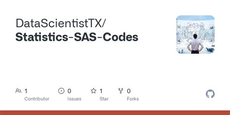 Toradh íomhá ar Prevalence SAS Code