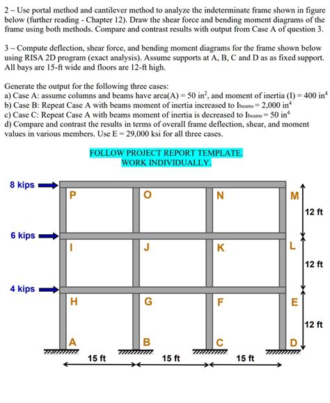Graphical Method of Frame Analysis માટે ઇમેજ પરિણામ