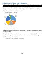 Module 2 Short Paper Graphs に対する画像結果
