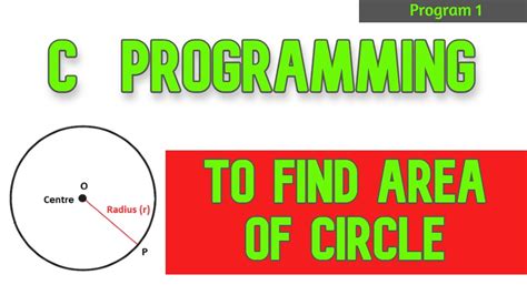 Image result for C Programming Code Fpor Area of a Cicirle