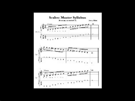 Toradh íomhá ar Scale Syllabus