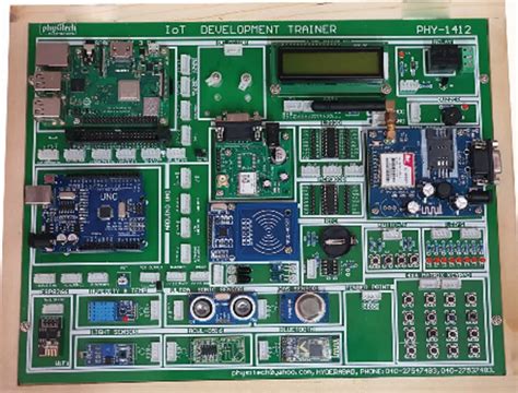 Afbeeldingsresultaten voor Raspberry Pi Arduino Kit