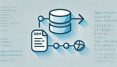 Afbeeldingsresultaten voor Code First ORM