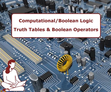 Afbeeldingsresultaten voor Boolean Math in Intelligenc