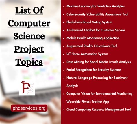 Image result for Presentation Computer System Project Ideas