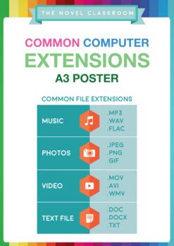 Image result for Common File Extensions