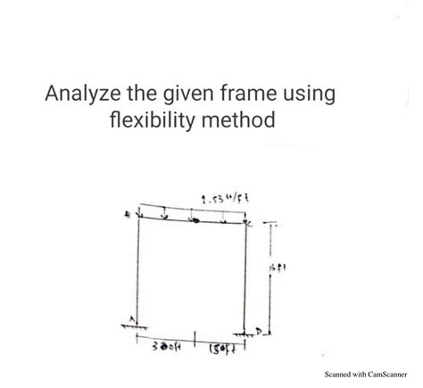 Graphical Method of Frame Analysis માટે ઇમેજ પરિણામ