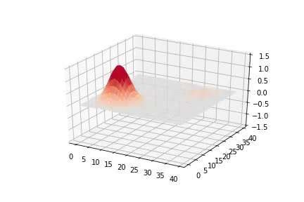 Afbeeldingsresultaten voor Eof Python