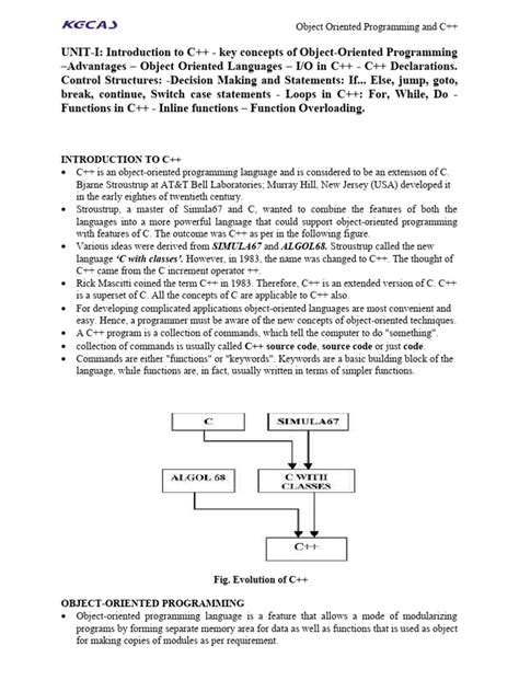 Image result for C Programming Notes