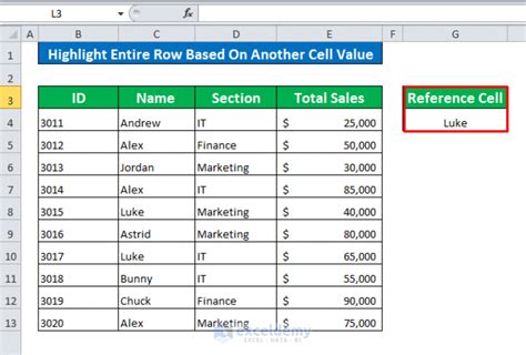 Image result for Conditional Formatting Based On Another Cell