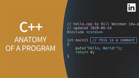 Image result for Anatomy of C Program