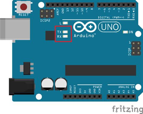 Image result for Serial.begin Arduino