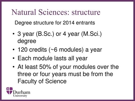 Image result for Natural Science Module
