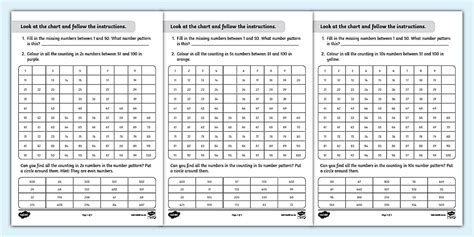 Image result for Grade 3 Math Number Patterns