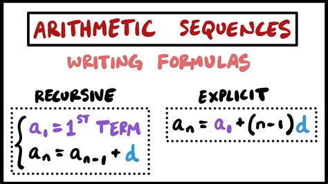 Afbeeldingsresultaten voor Recursive Formula Pre-Calc
