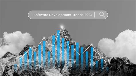 Latest Trends in Software Development に対する画像結果
