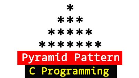 Image result for Pattern Printing in C