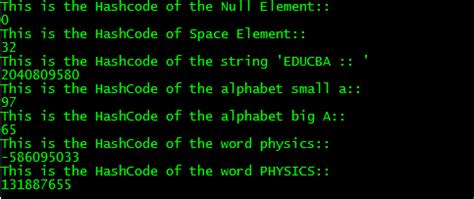 Image result for hashCode