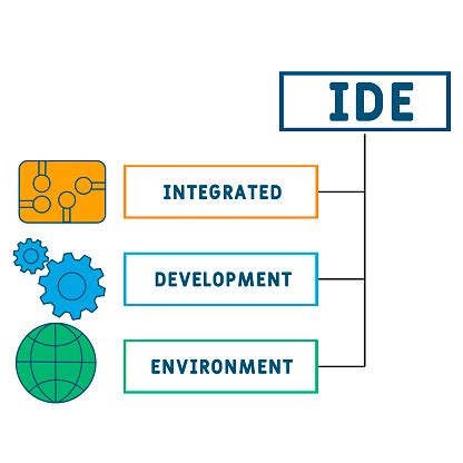 Image result for Integrated Development Environment Logo
