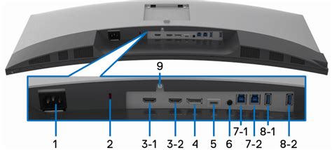 Ports On Back of Computer માટે ઇમેજ પરિણામ
