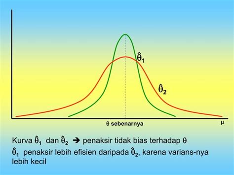 Random Statistik에 대한 이미지 결과