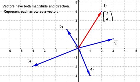 Image result for Math Vector Based at 1