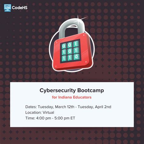 Image result for CodeHS Cyber Security Answers