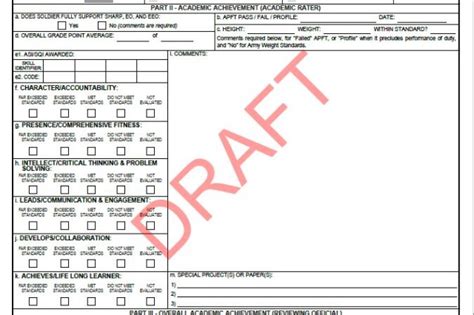 Image result for Army Report Cheat Sheet