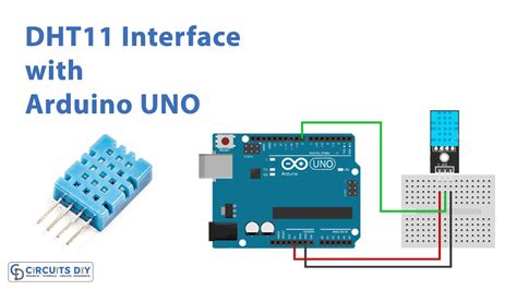 Toradh íomhá ar Realy Arduino 5V