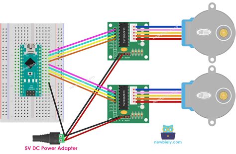 Toradh íomhá ar Arduino Stepper Motor Control Shield