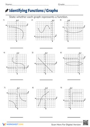 Image result for Function or Not a Finctioon Graph
