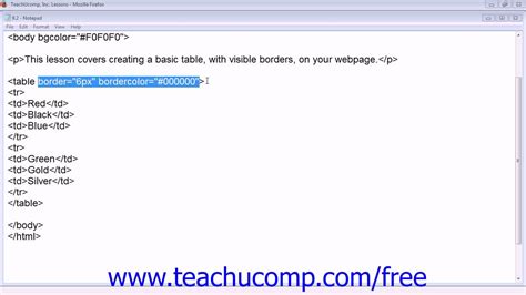 Image result for HTML Table with Border