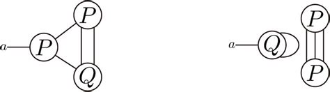 Image result for Connected Statement Examples