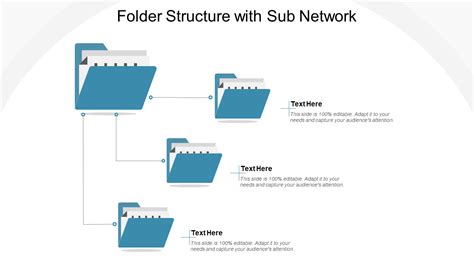 Image result for Network Drive Folder Structure