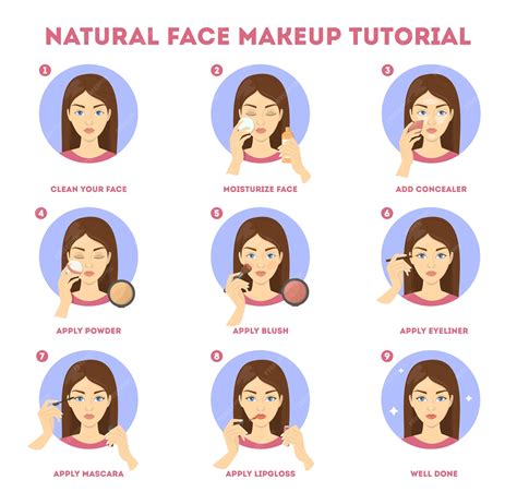 Image result for Face Makeup Tutorial
