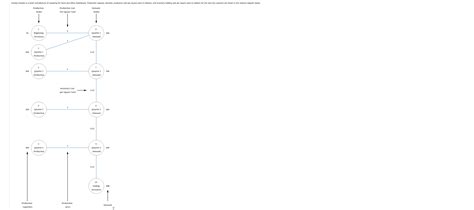 How to Graph a Fraction in a Linear Program Model に対する画像結果