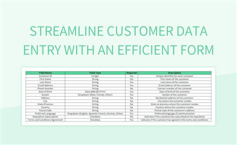 Image result for Customer Data Entry