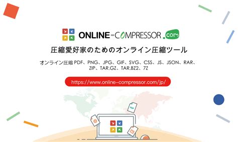 PDF Compressor に対する画像結果