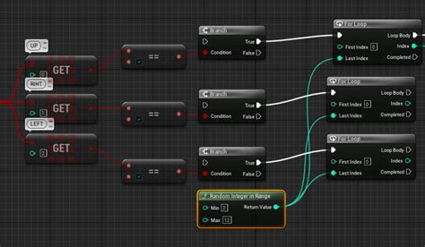 Image result for Using Unreal Engine 5